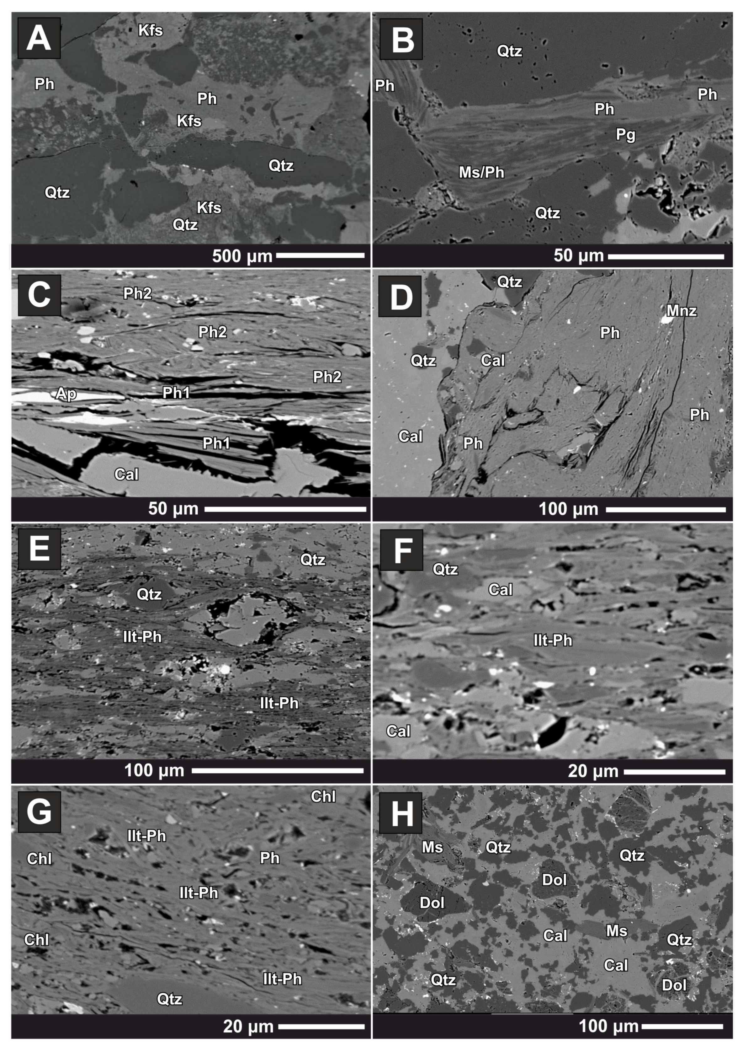 Minerals 11 00988 g023