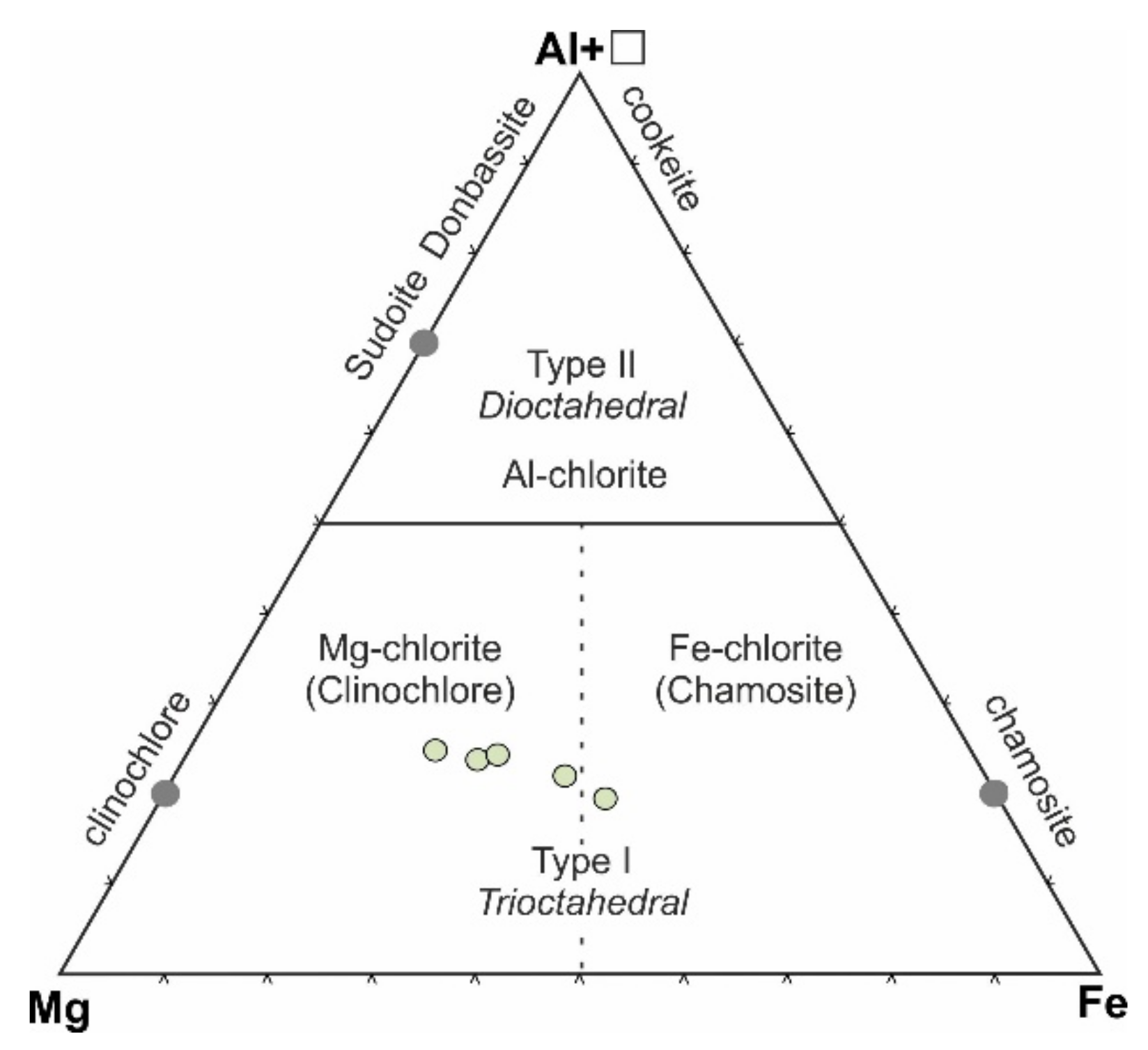 Minerals 11 00988 g024