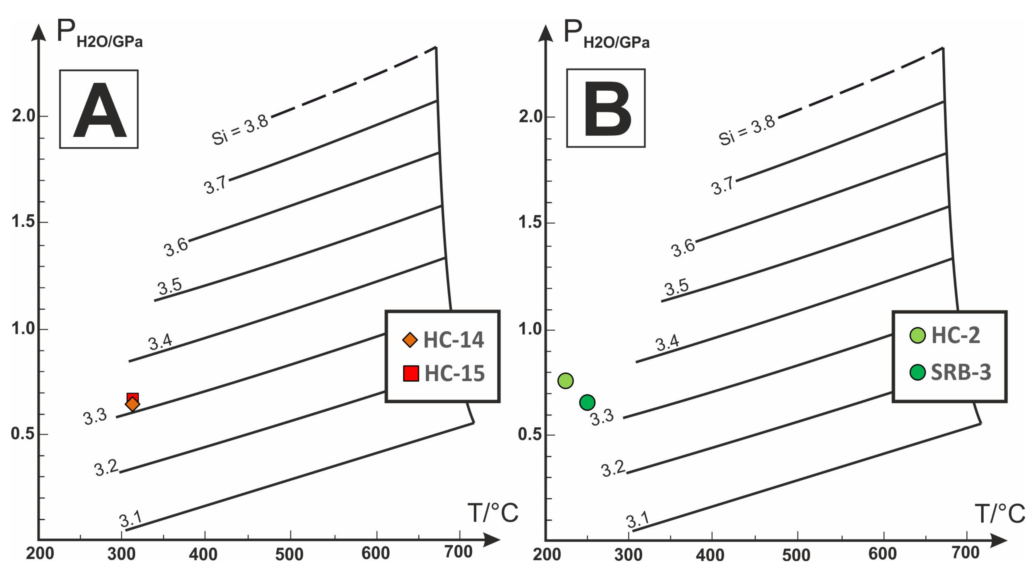 Minerals 11 00988 g027