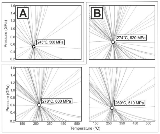 Minerals 11 00988 g028 550