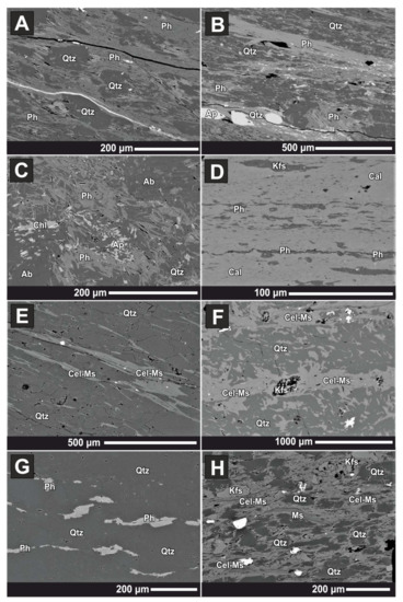 Minerals 11 00988 g031 550