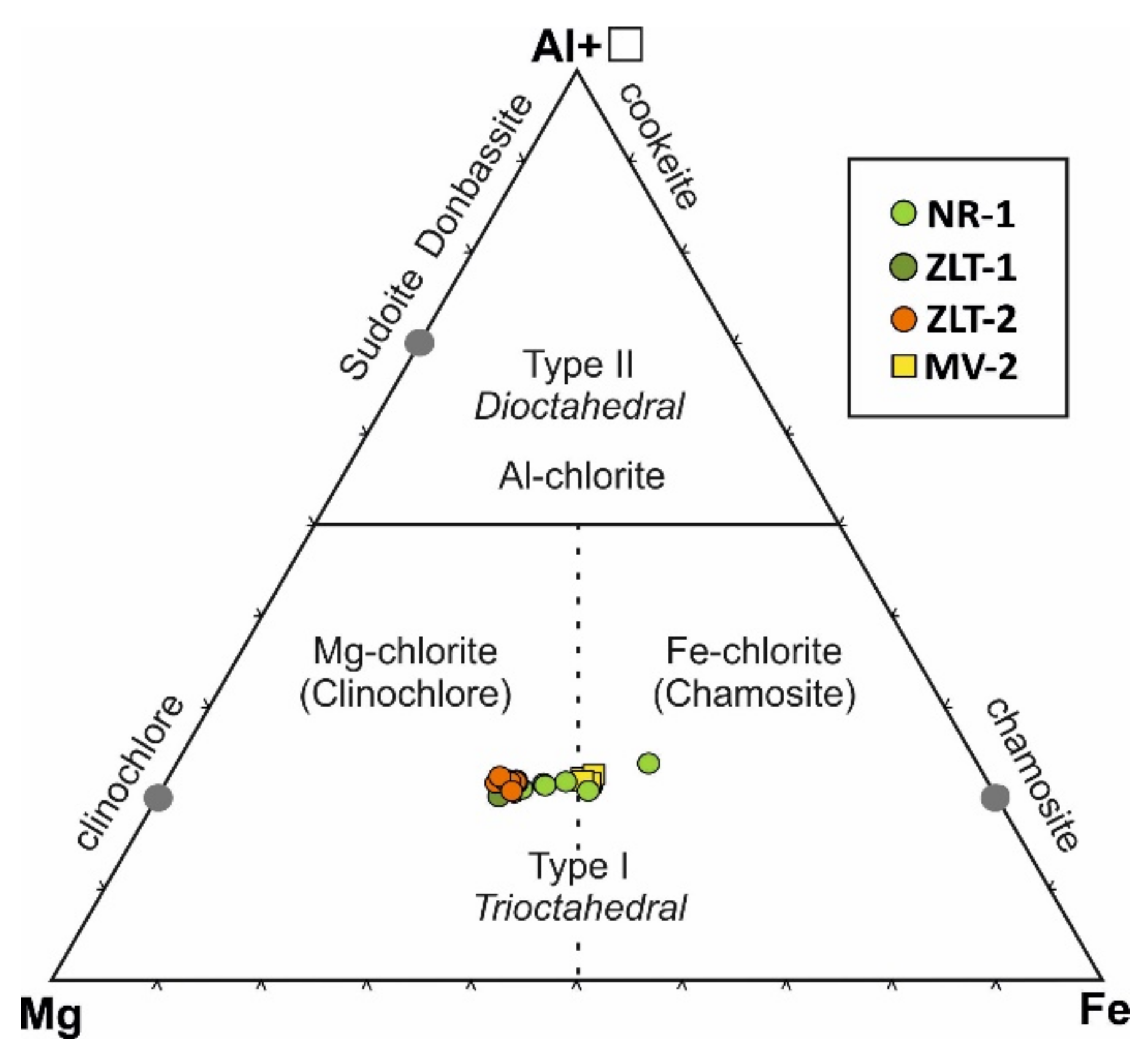 Minerals 11 00988 g032