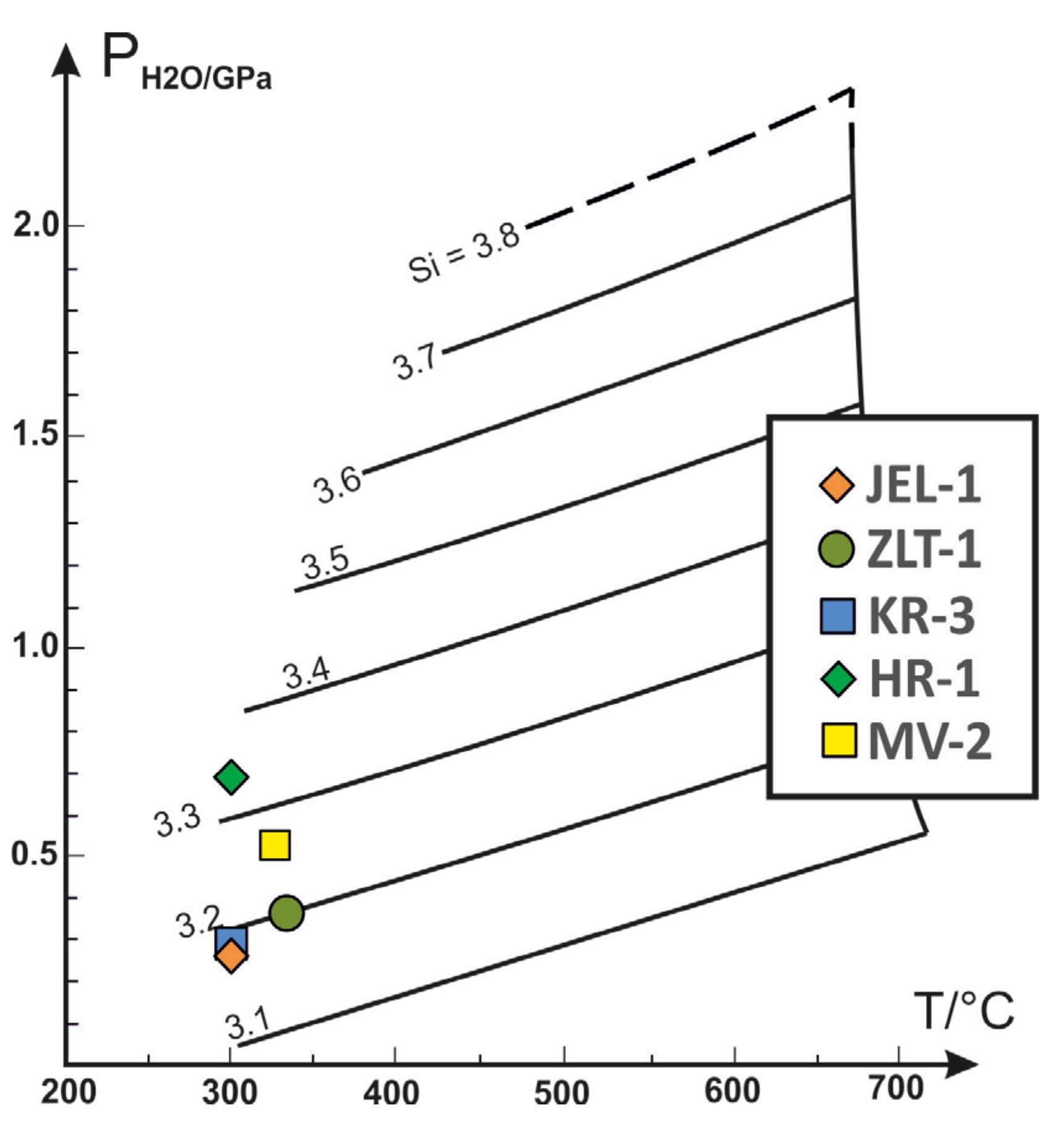 Minerals 11 00988 g034