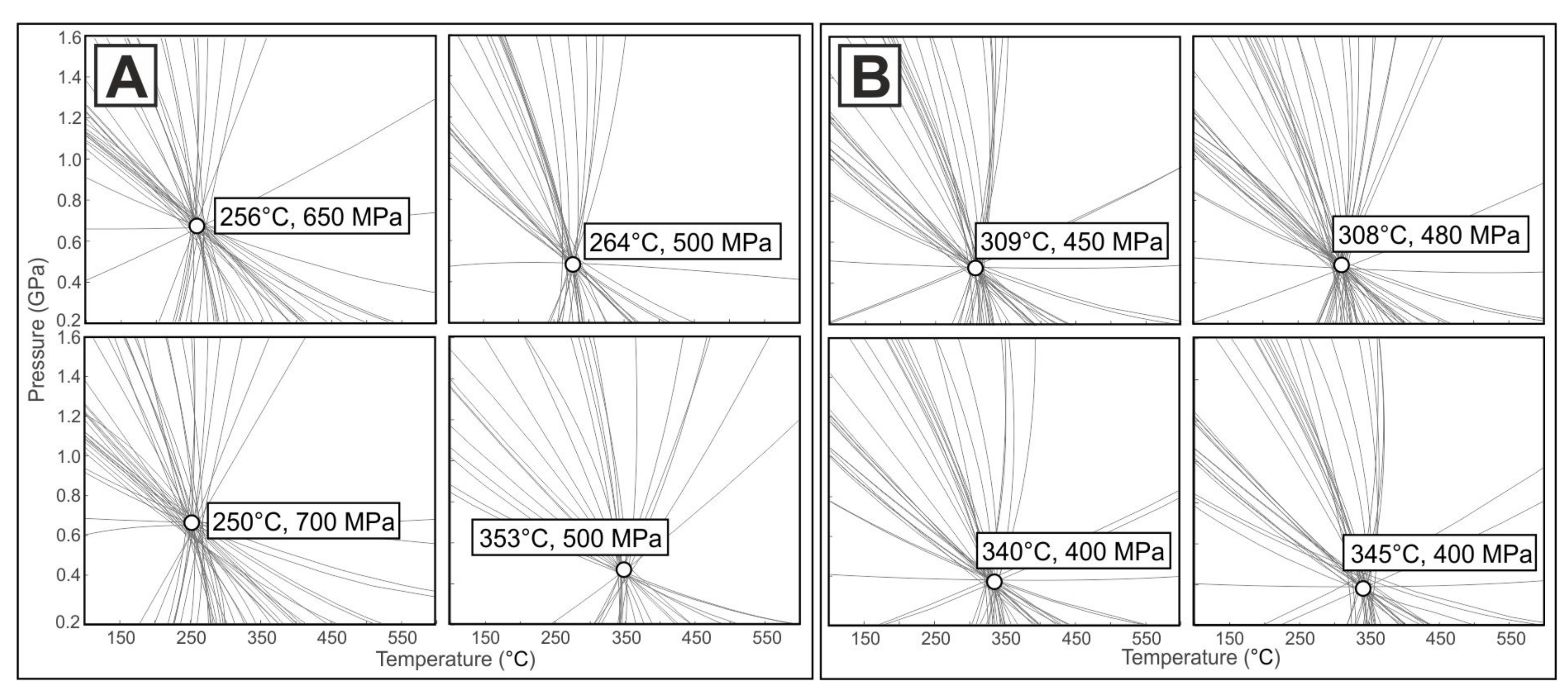 Minerals 11 00988 g035