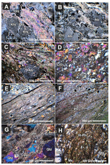 Minerals 11 00988 g036 550