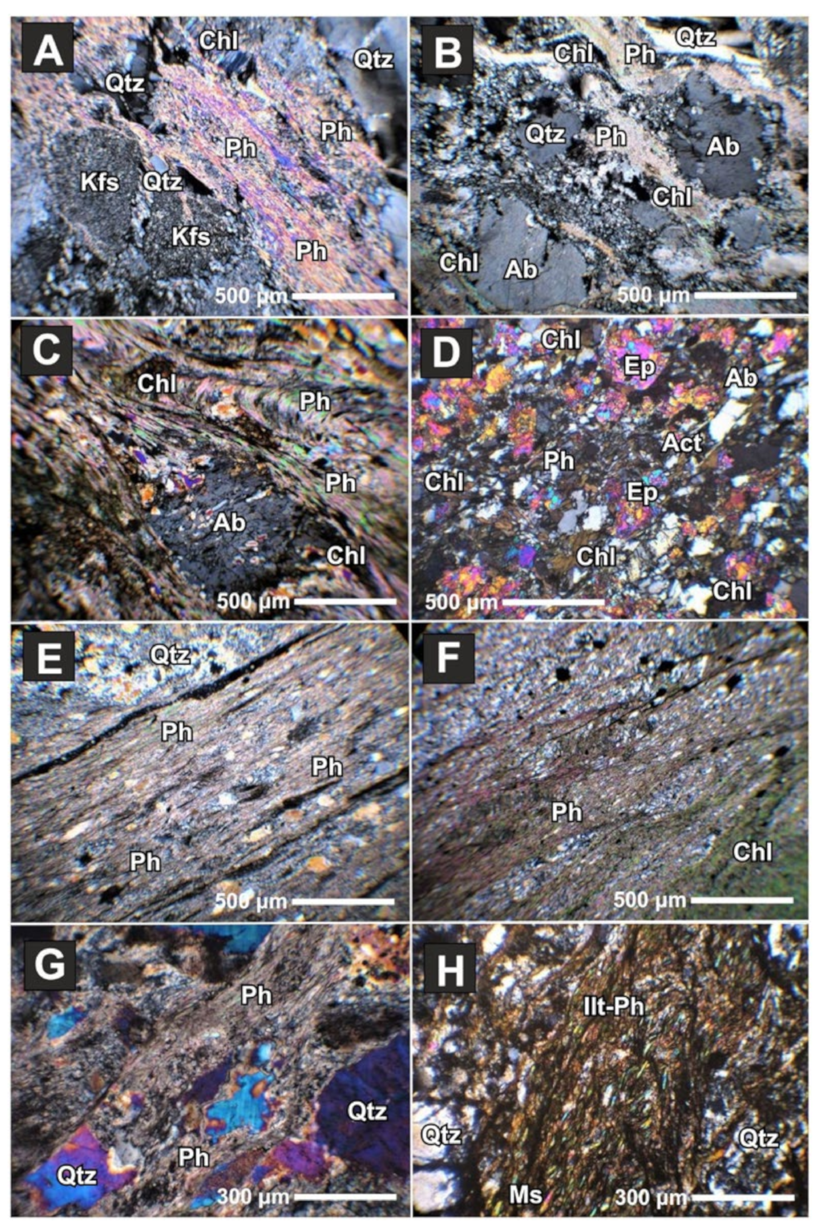 Minerals 11 00988 g036