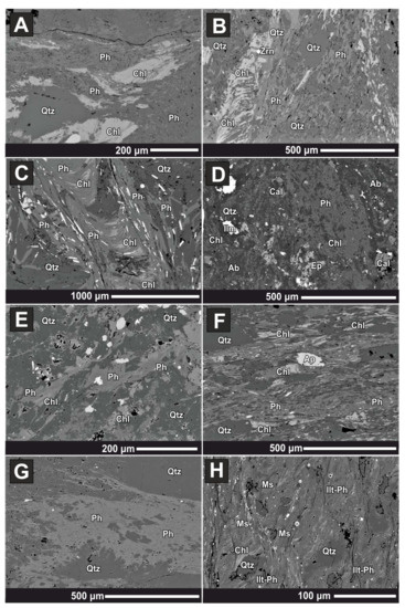 Minerals 11 00988 g037 550
