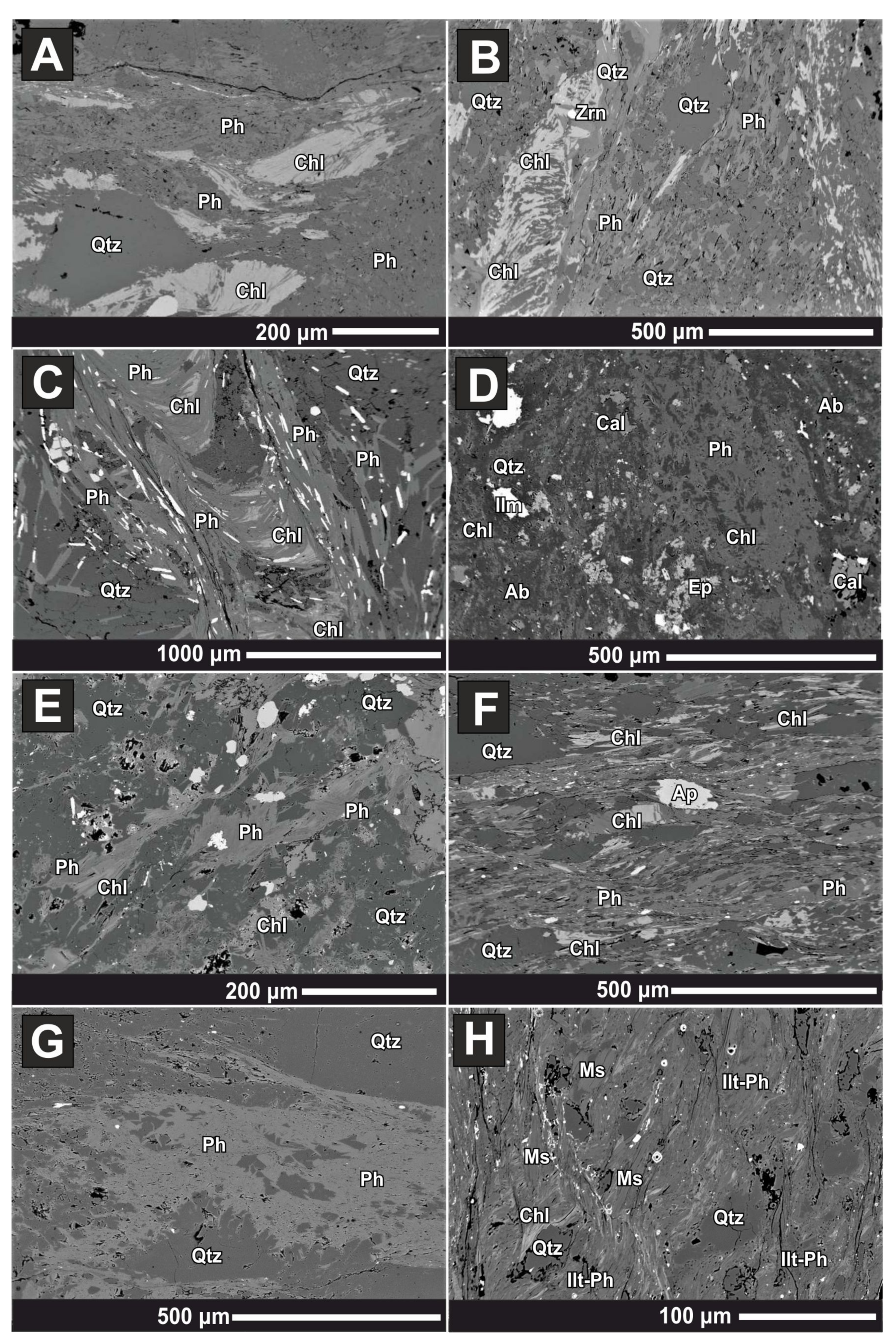 Minerals 11 00988 g037