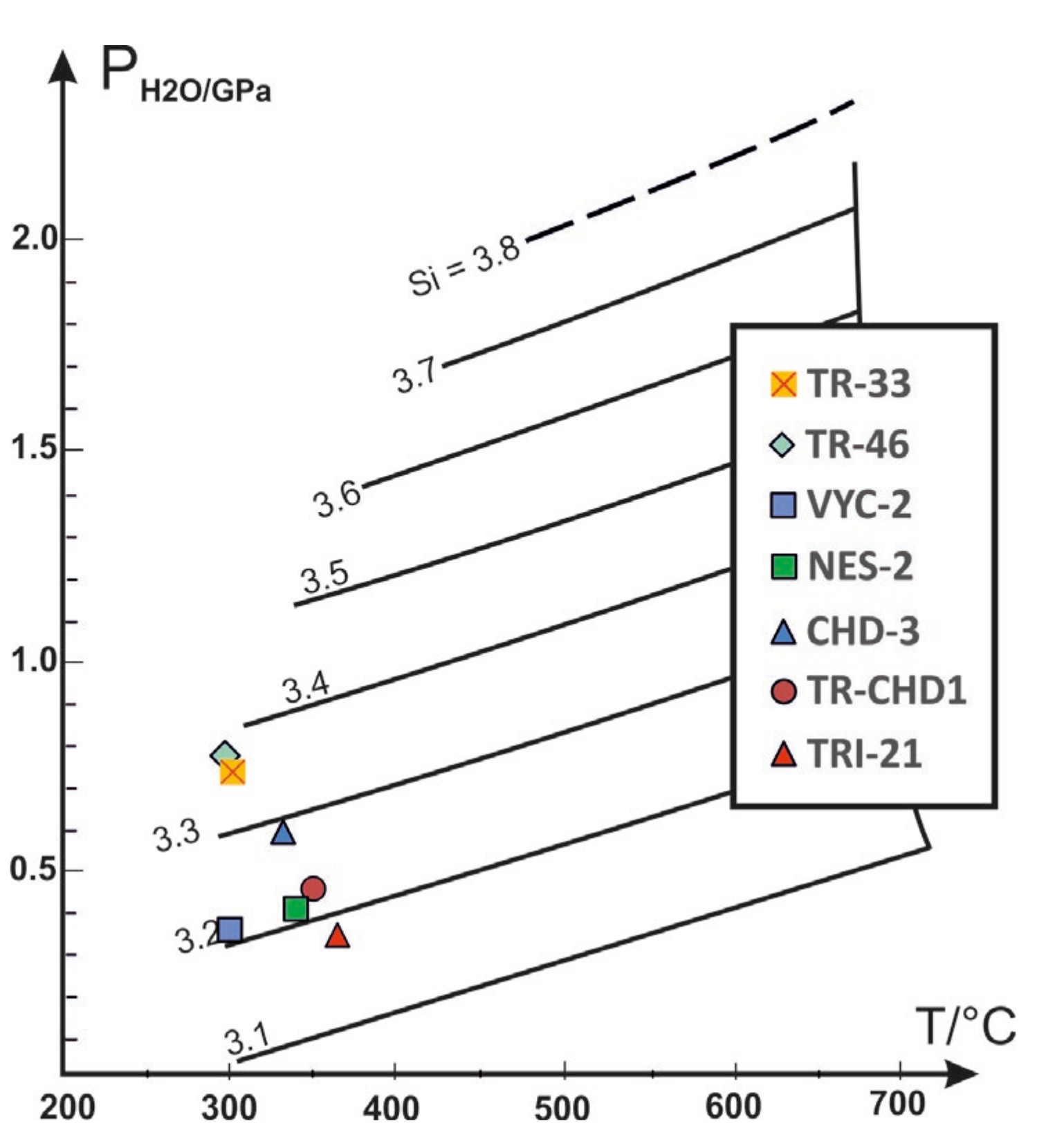 Minerals 11 00988 g040
