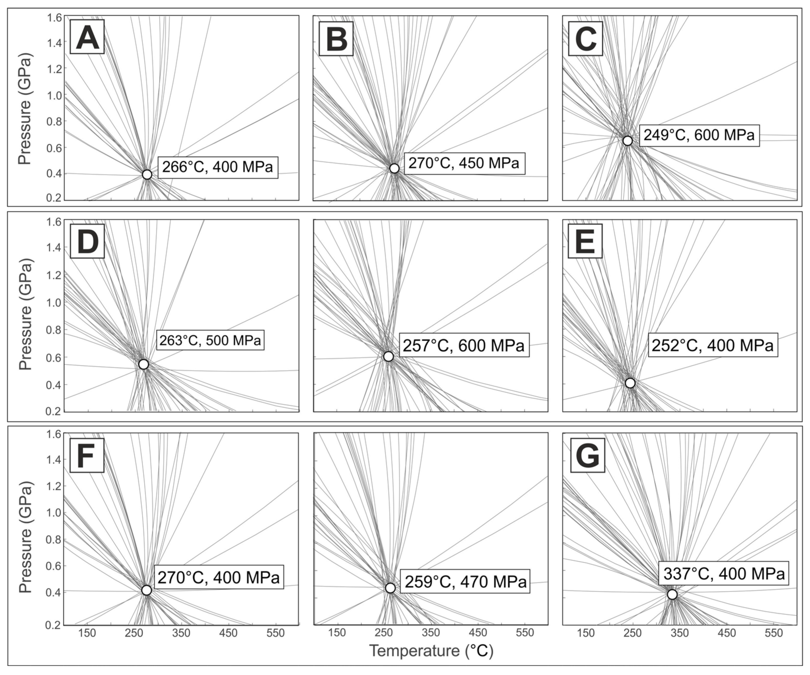 Minerals 11 00988 g041