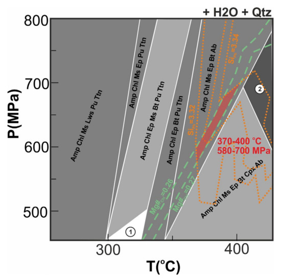 Minerals 11 00988 g042 550