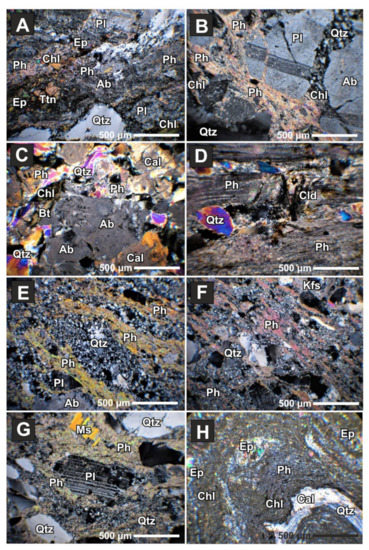 Minerals 11 00988 g044 550