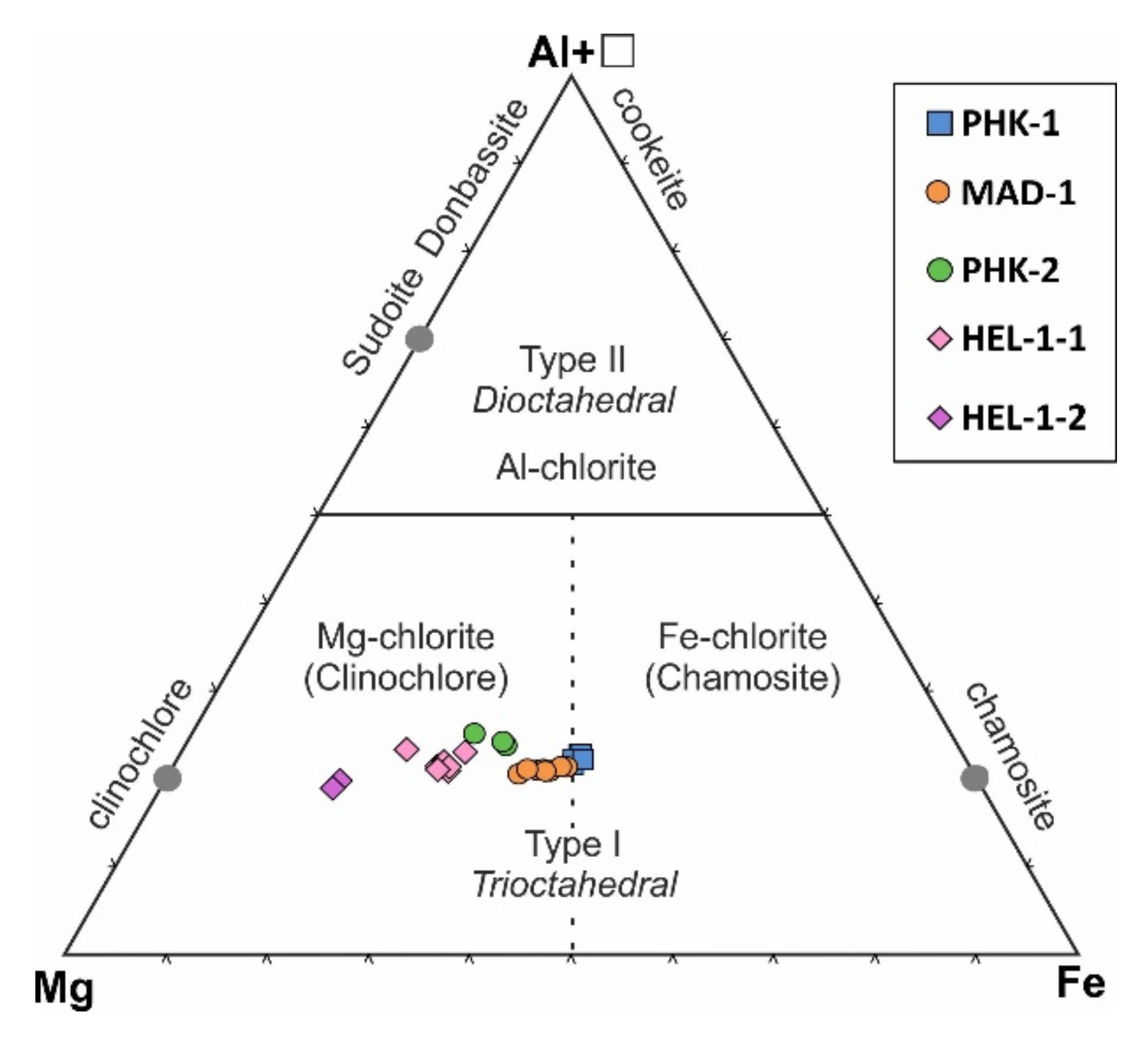 Minerals 11 00988 g046