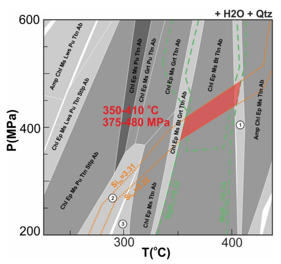 Minerals 11 00988 g050 550