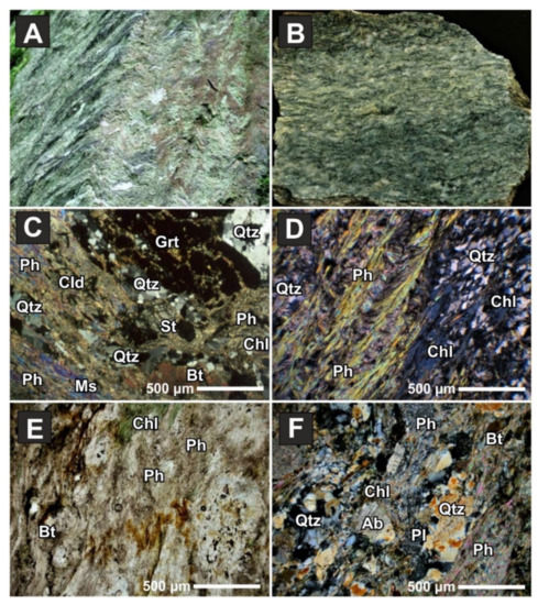 Minerals 11 00988 g051 550