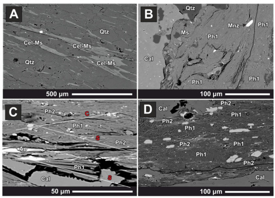 Minerals 11 00988 g056 550