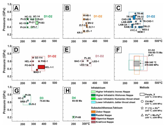 Minerals 11 00988 g058 550