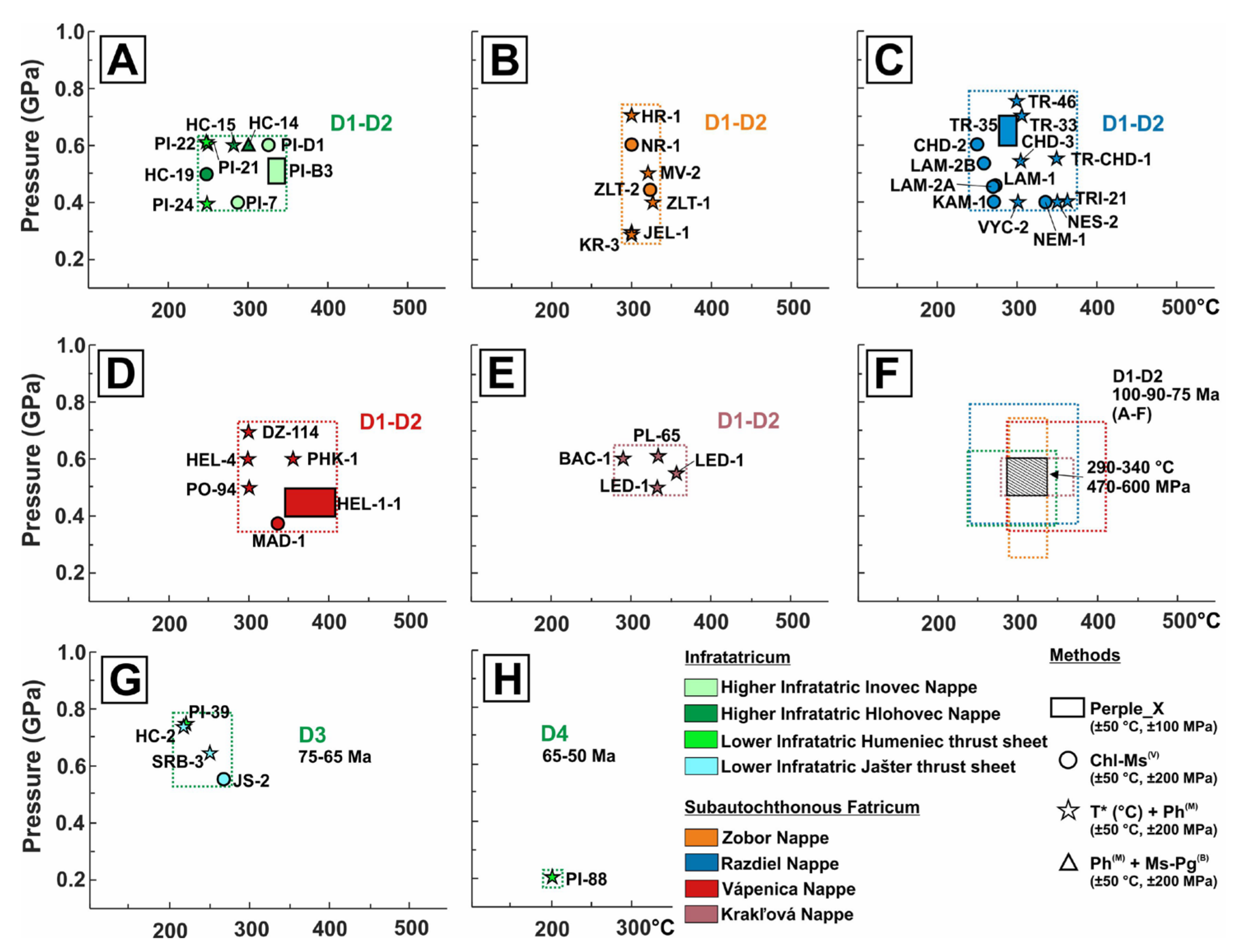 Minerals 11 00988 g058