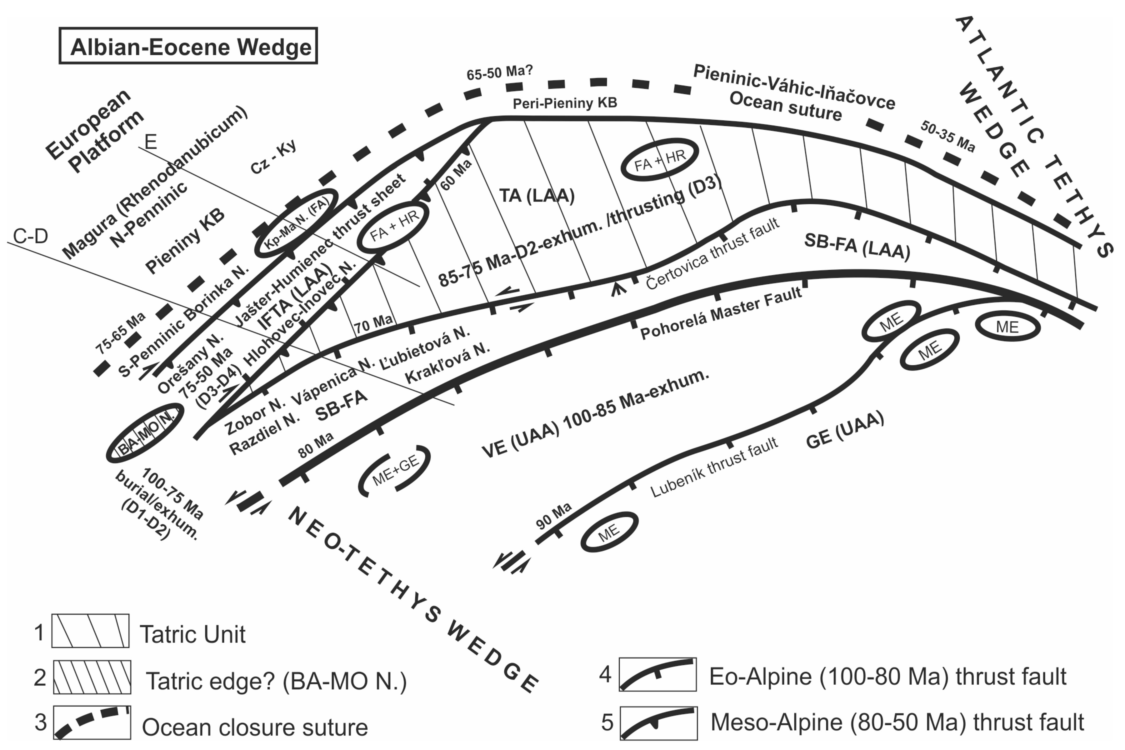 Minerals 11 00988 g059