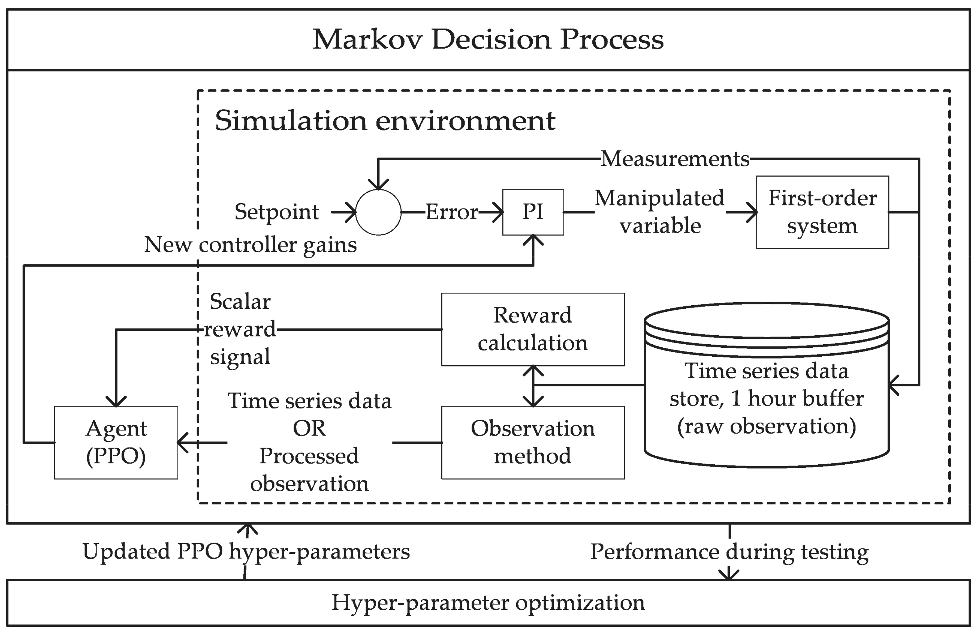 Minerals 11 00989 g001