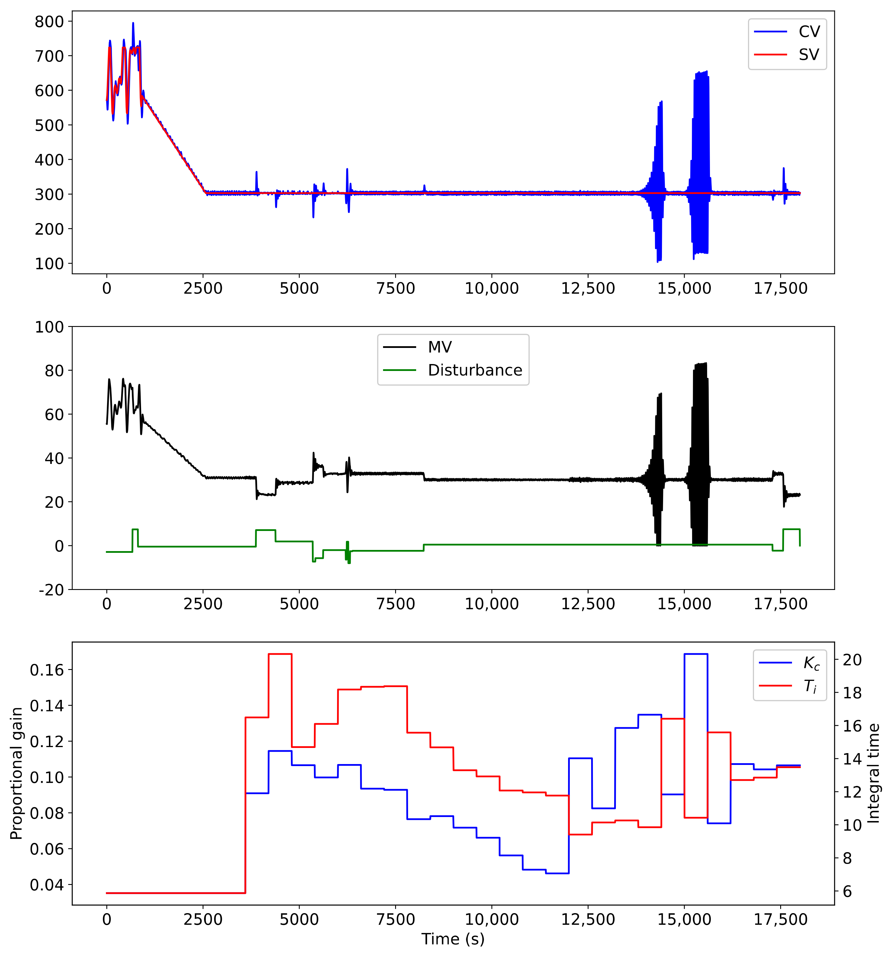 Minerals 11 00989 g003