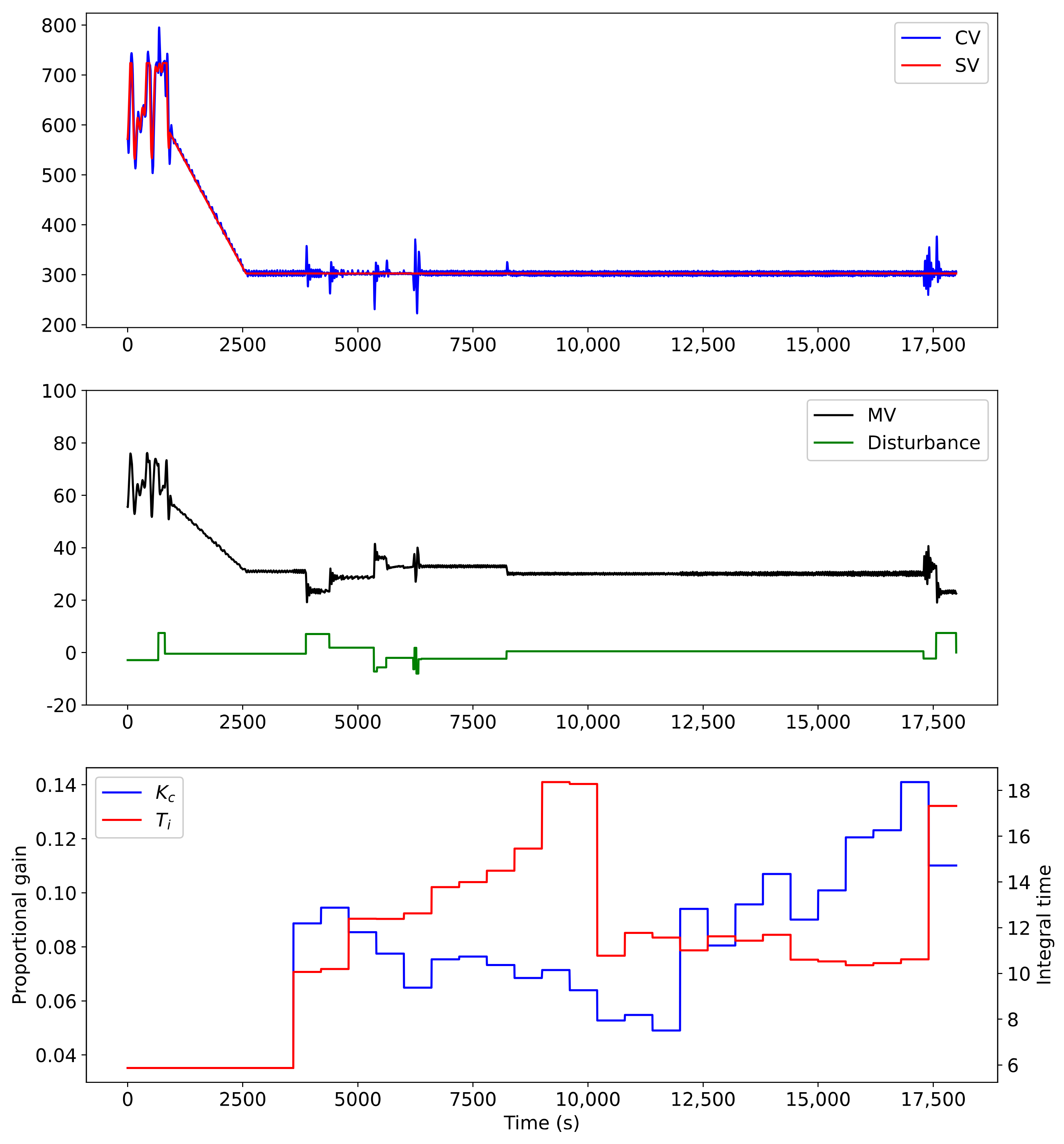 Minerals 11 00989 g004
