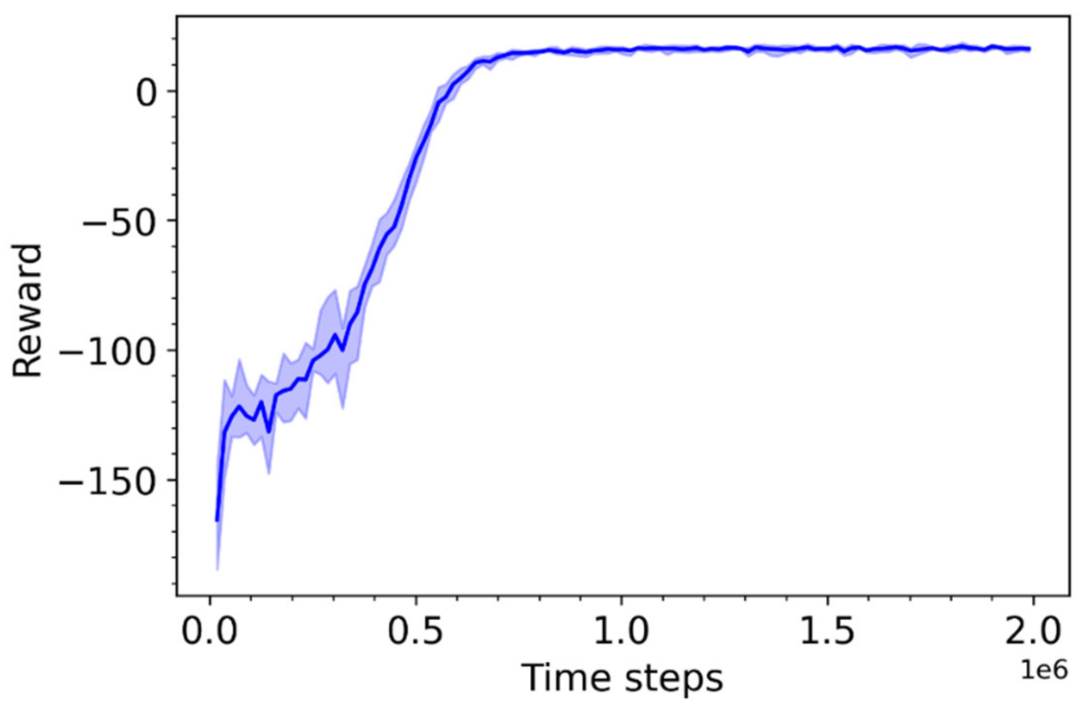 Minerals 11 00989 g005