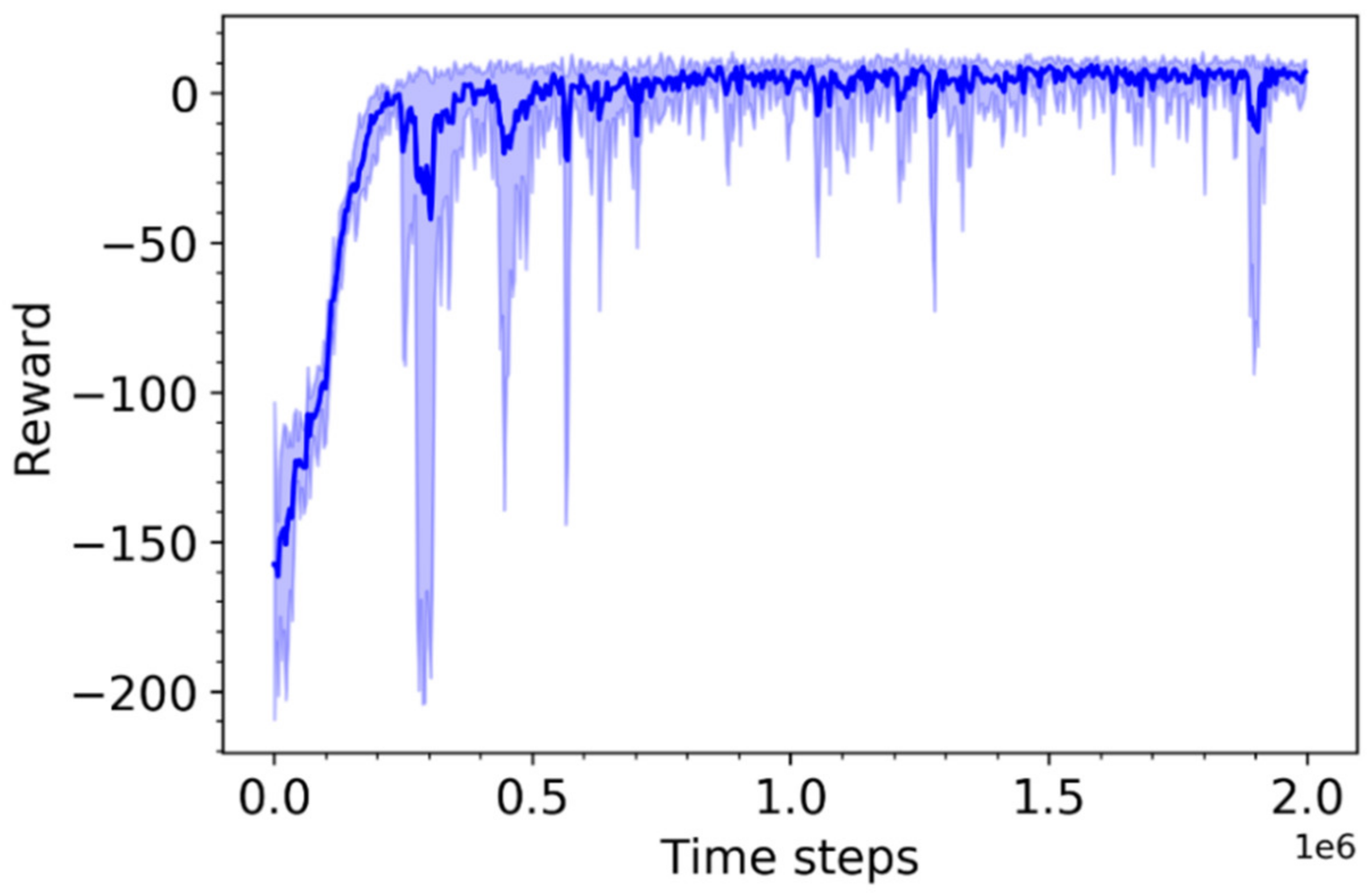 Minerals 11 00989 g006