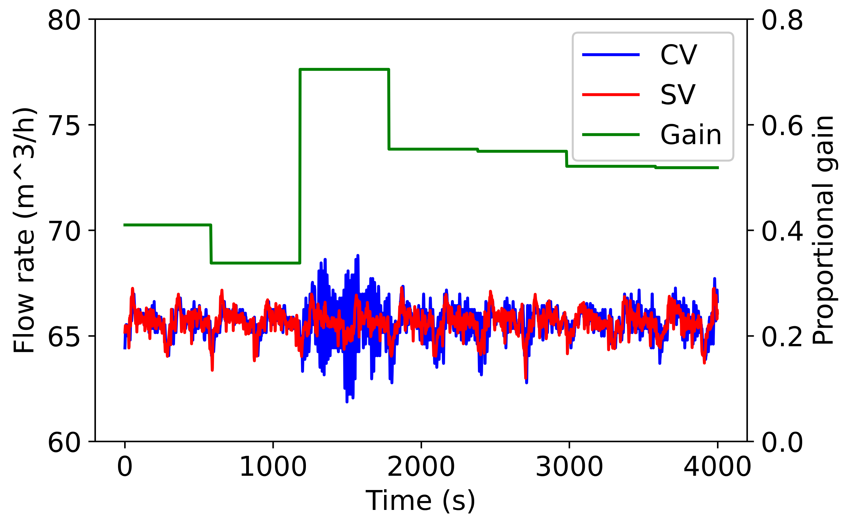 Minerals 11 00989 g010