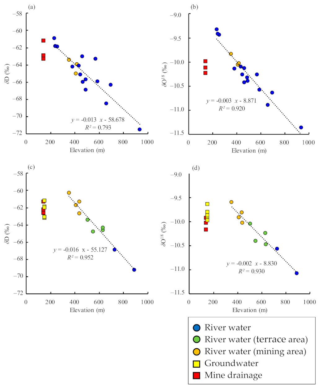 Minerals 11 00998 g005 Minerals 11 00998 g005