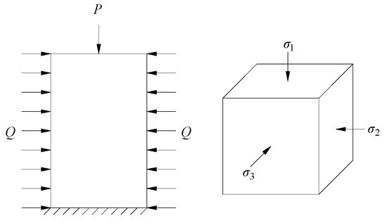 Minerals 11 01003 g004 550