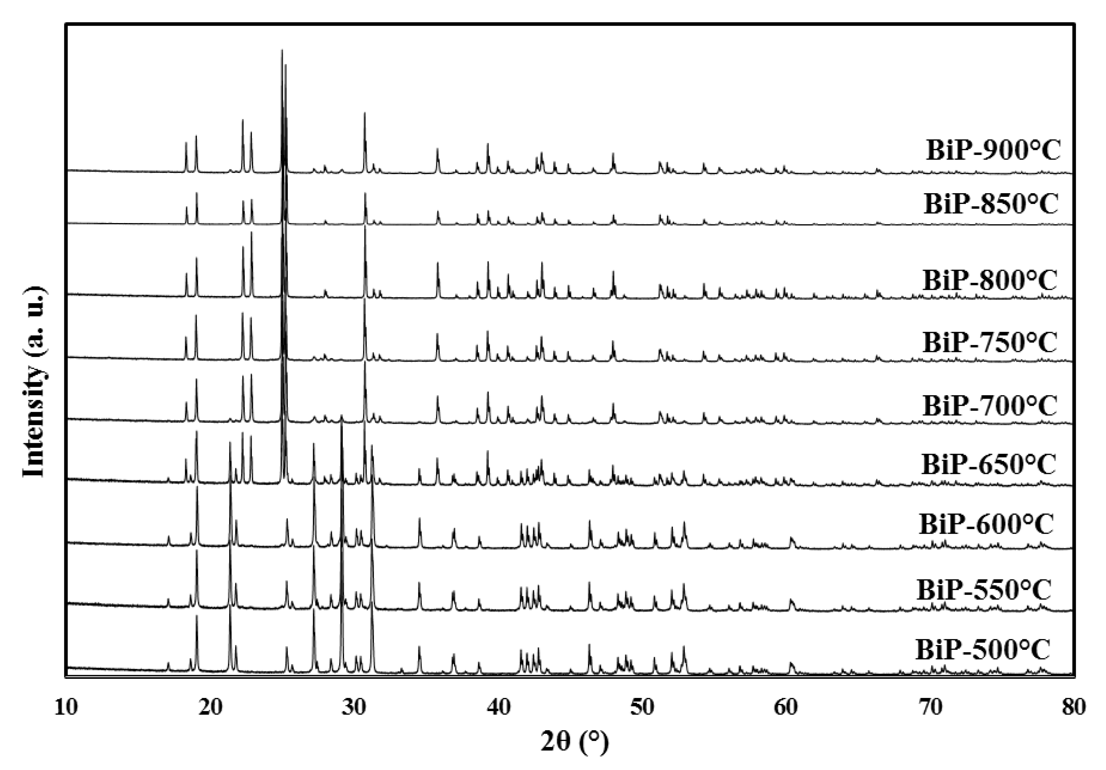 Minerals 11 01007 g001