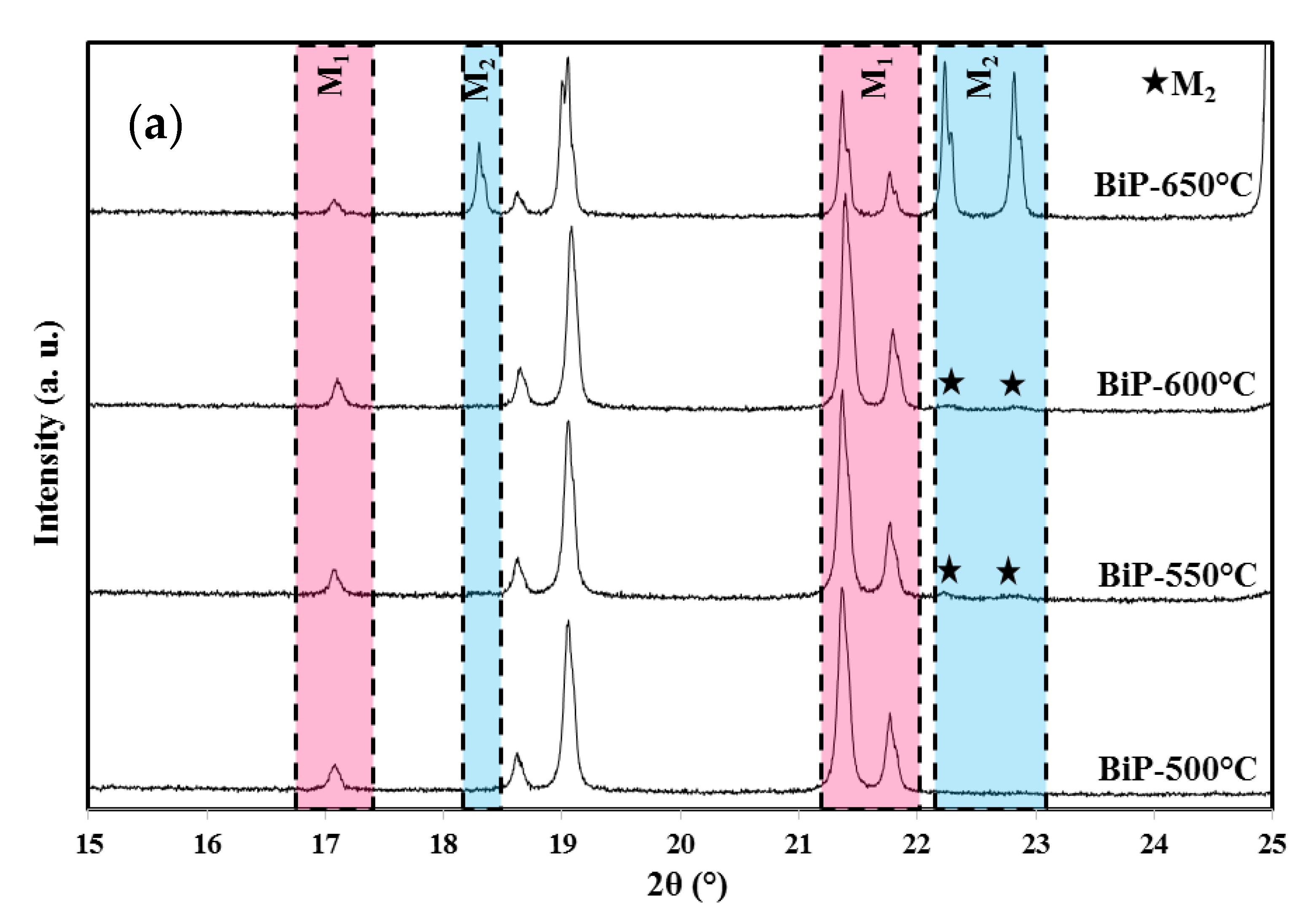 Minerals 11 01007 g002a