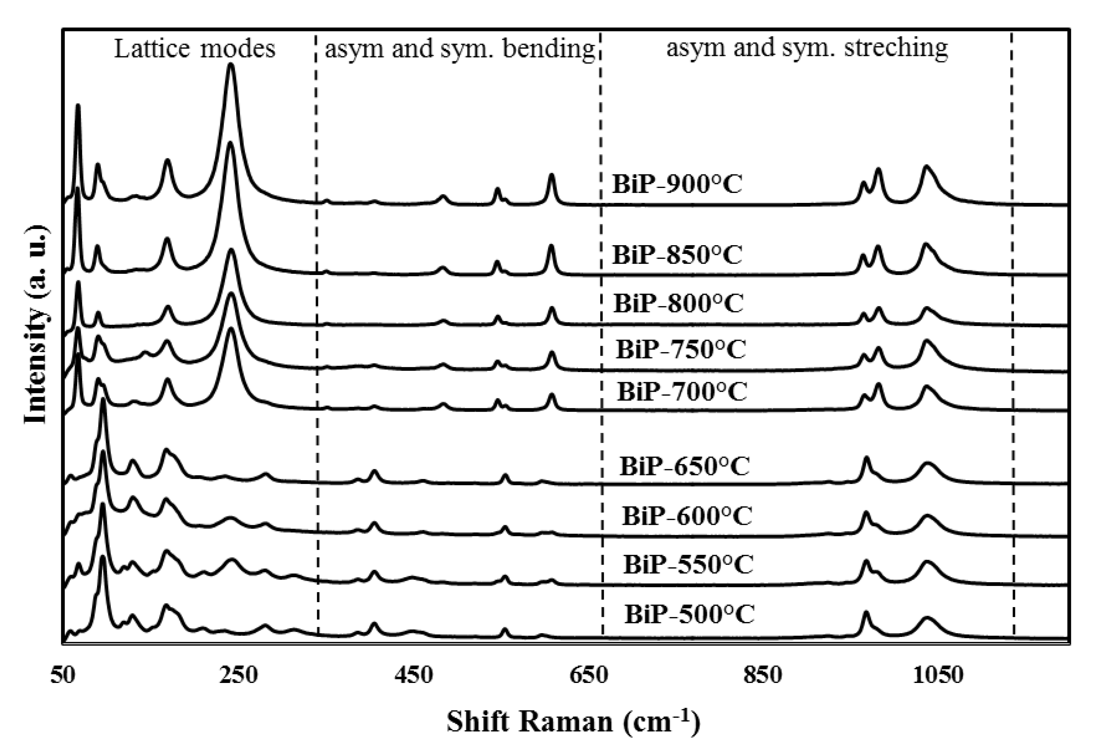 Minerals 11 01007 g004