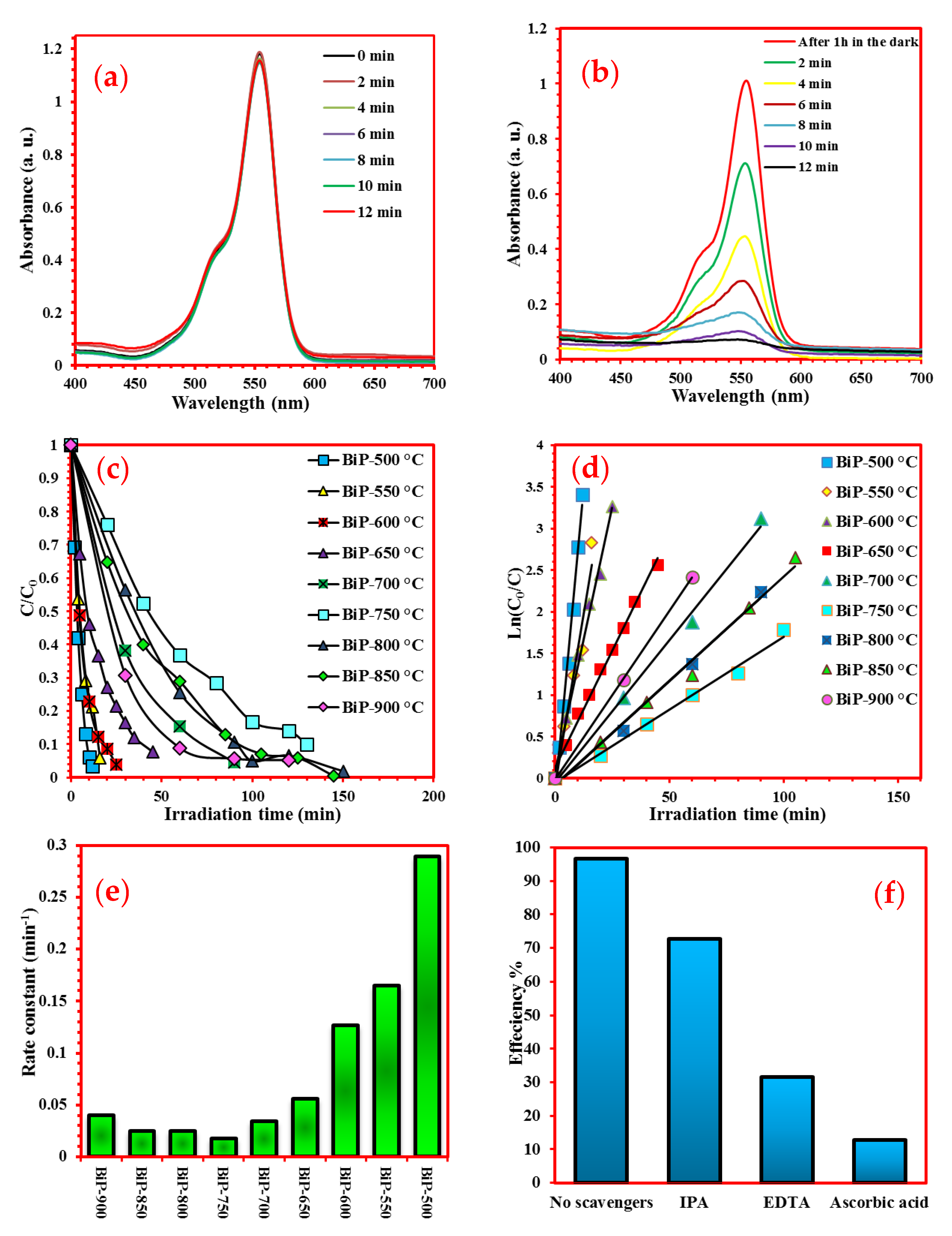 Minerals 11 01007 g005