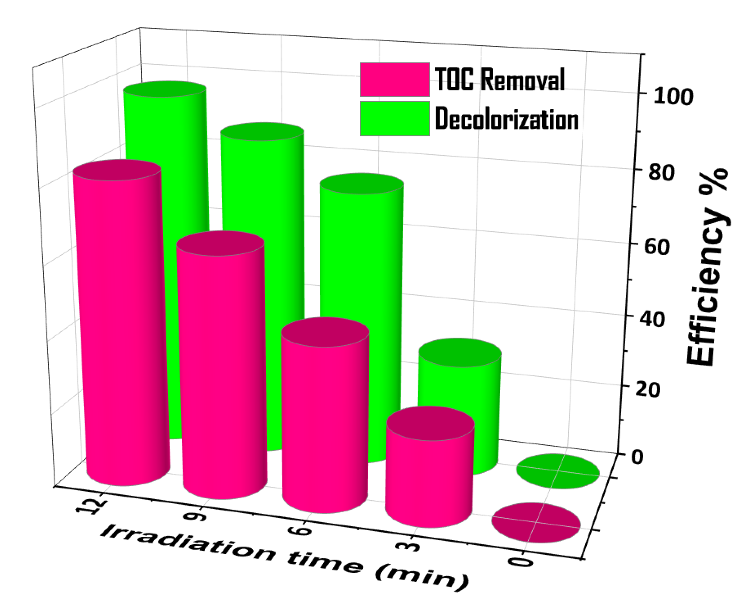 Minerals 11 01007 g006