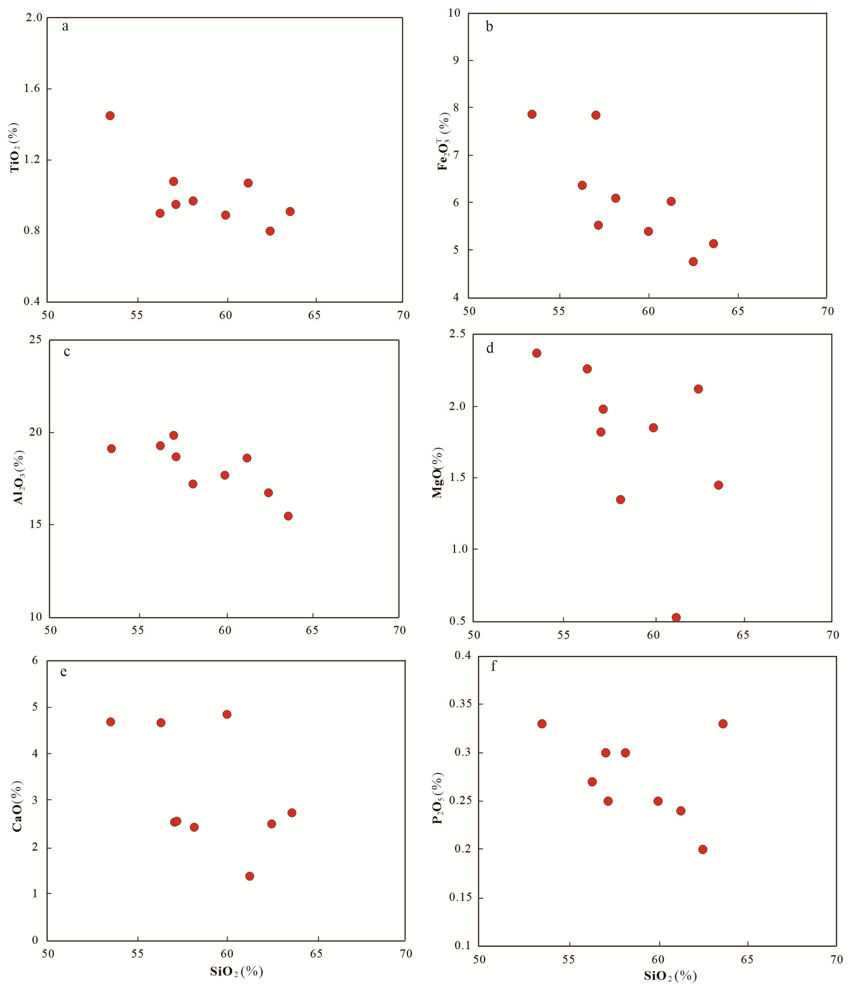 Minerals 11 01010 g007
