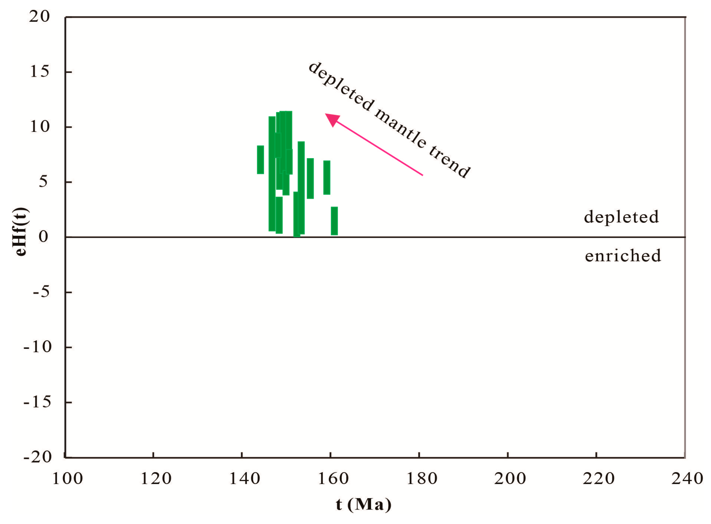 Minerals 11 01010 g008