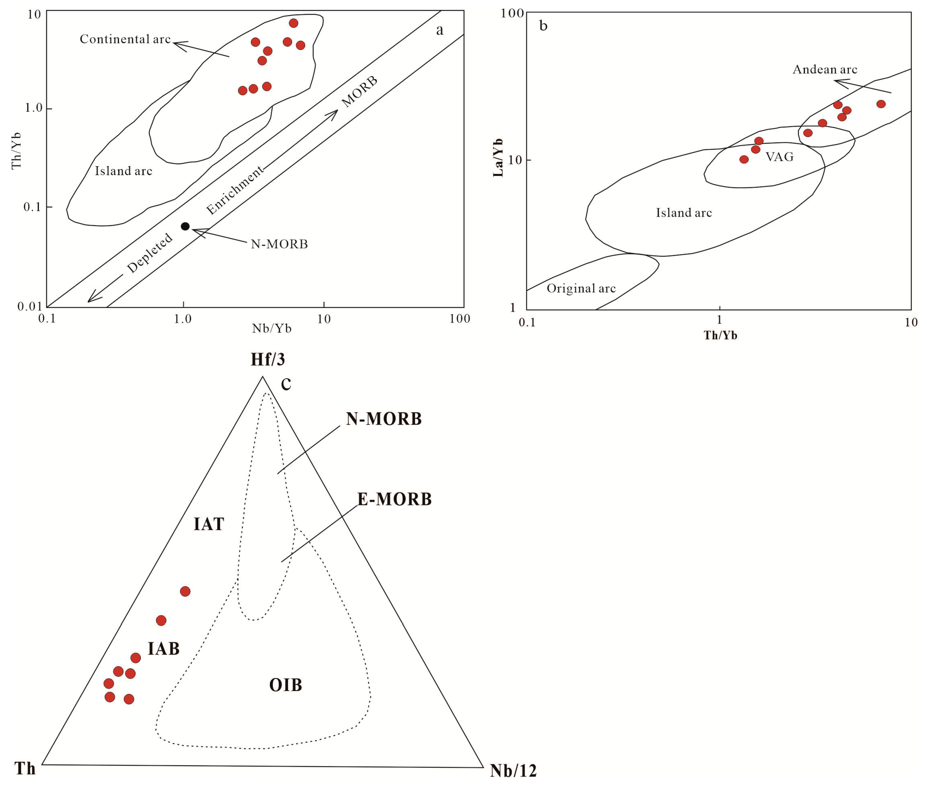 Minerals 11 01010 g010