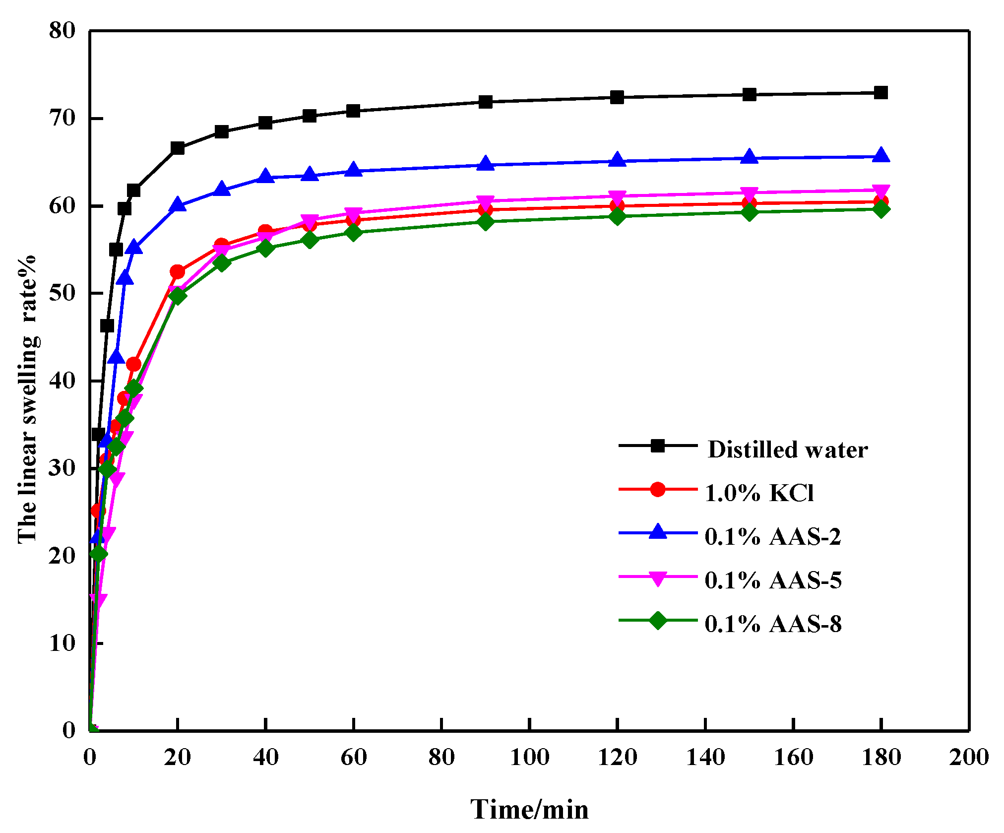 Minerals 11 01013 g002