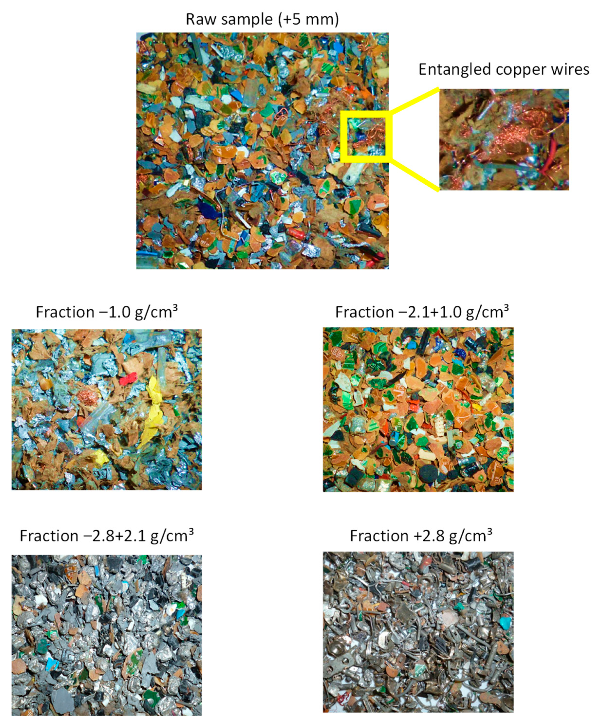 Minerals 11 01014 g006