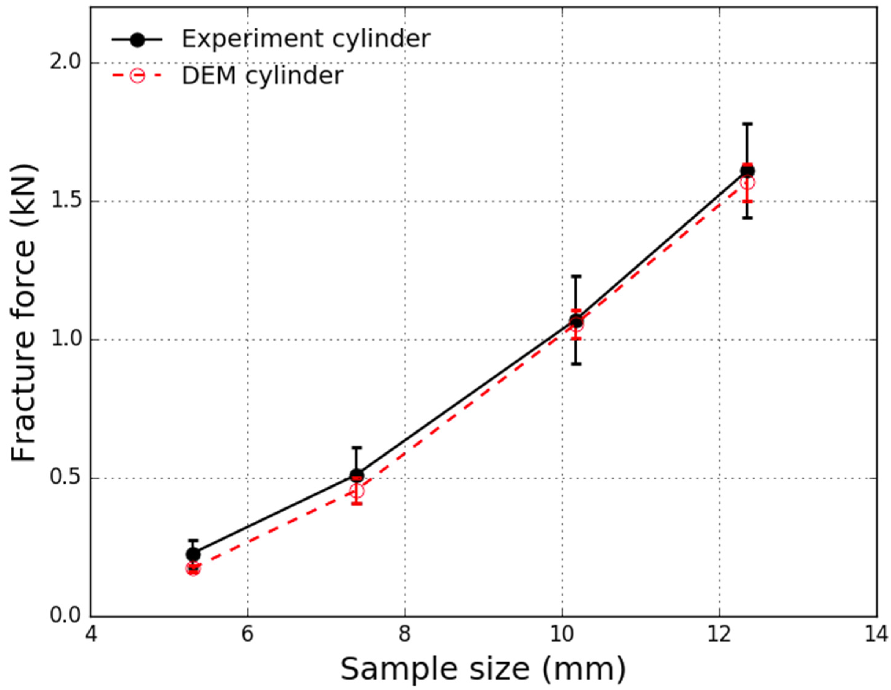 Minerals 11 01015 g004