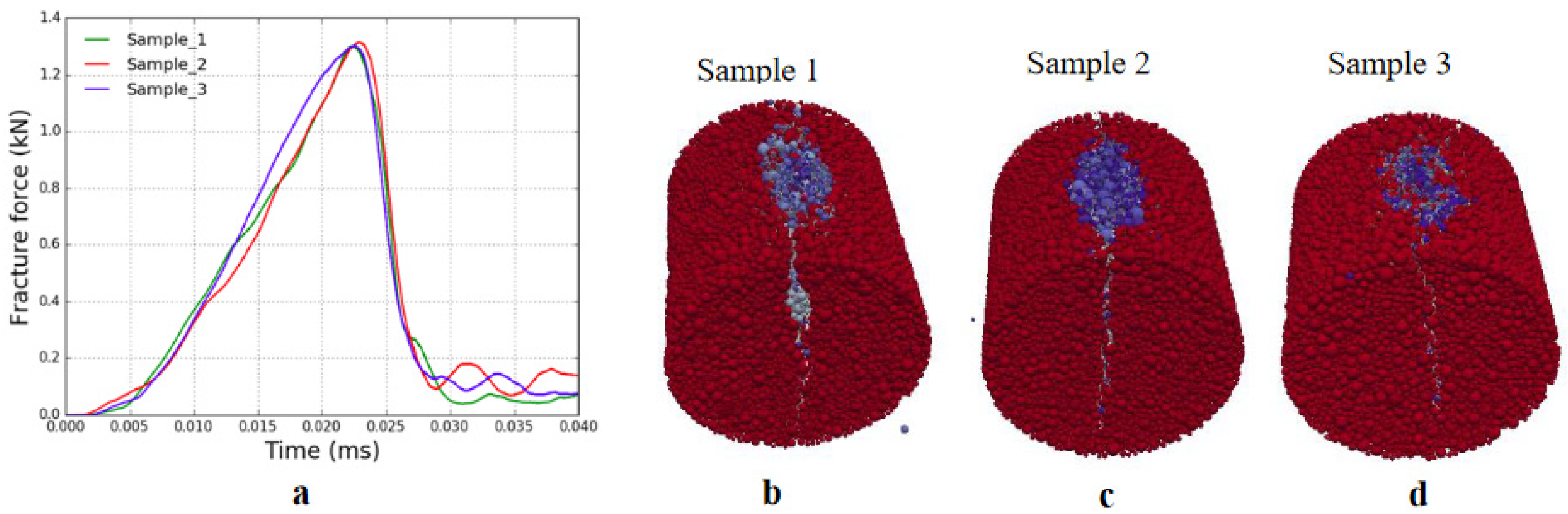 Minerals 11 01015 g009