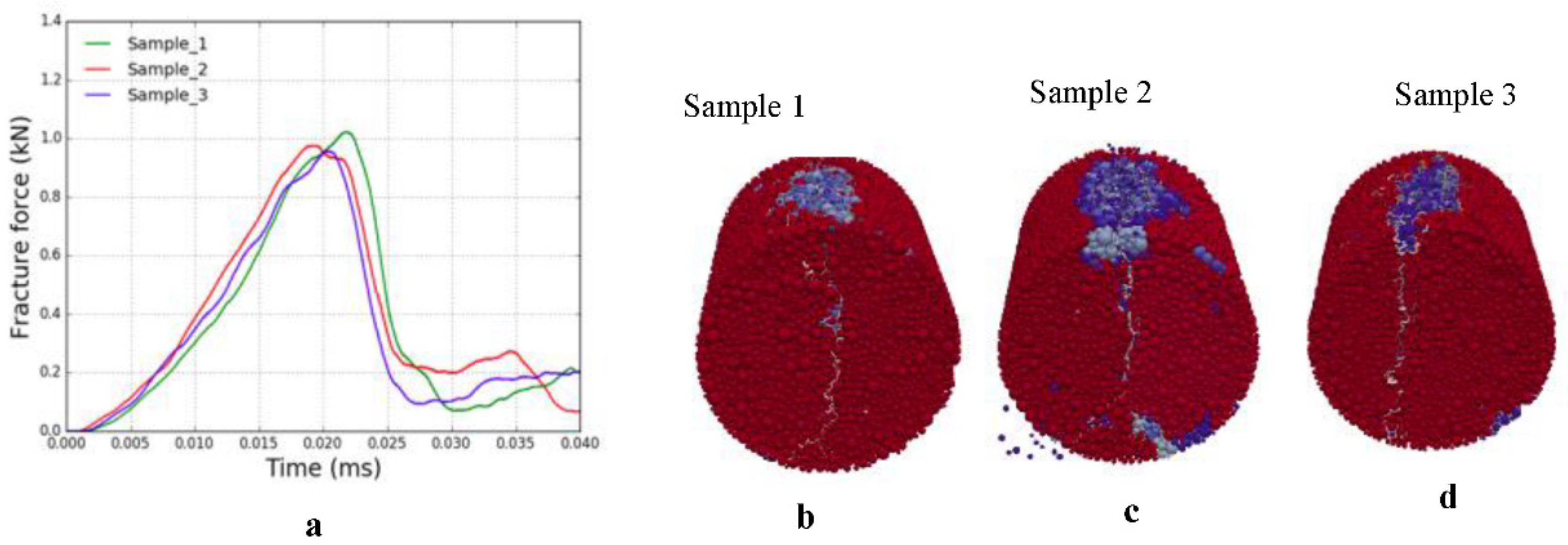 Minerals 11 01015 g011