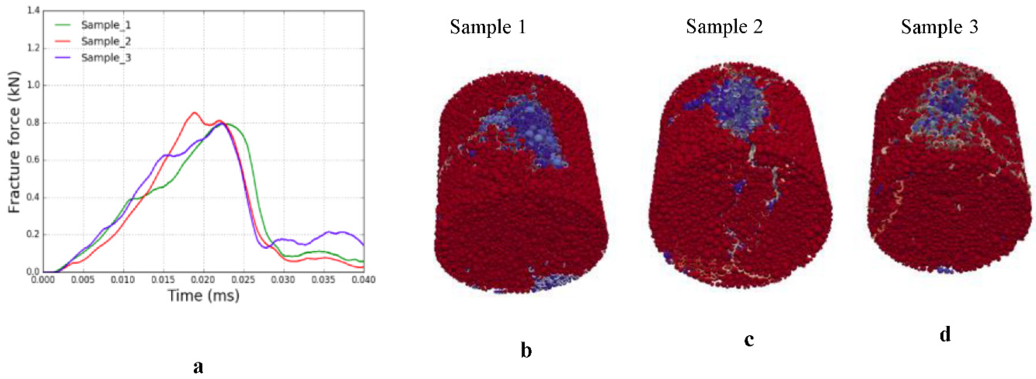 Minerals 11 01015 g012