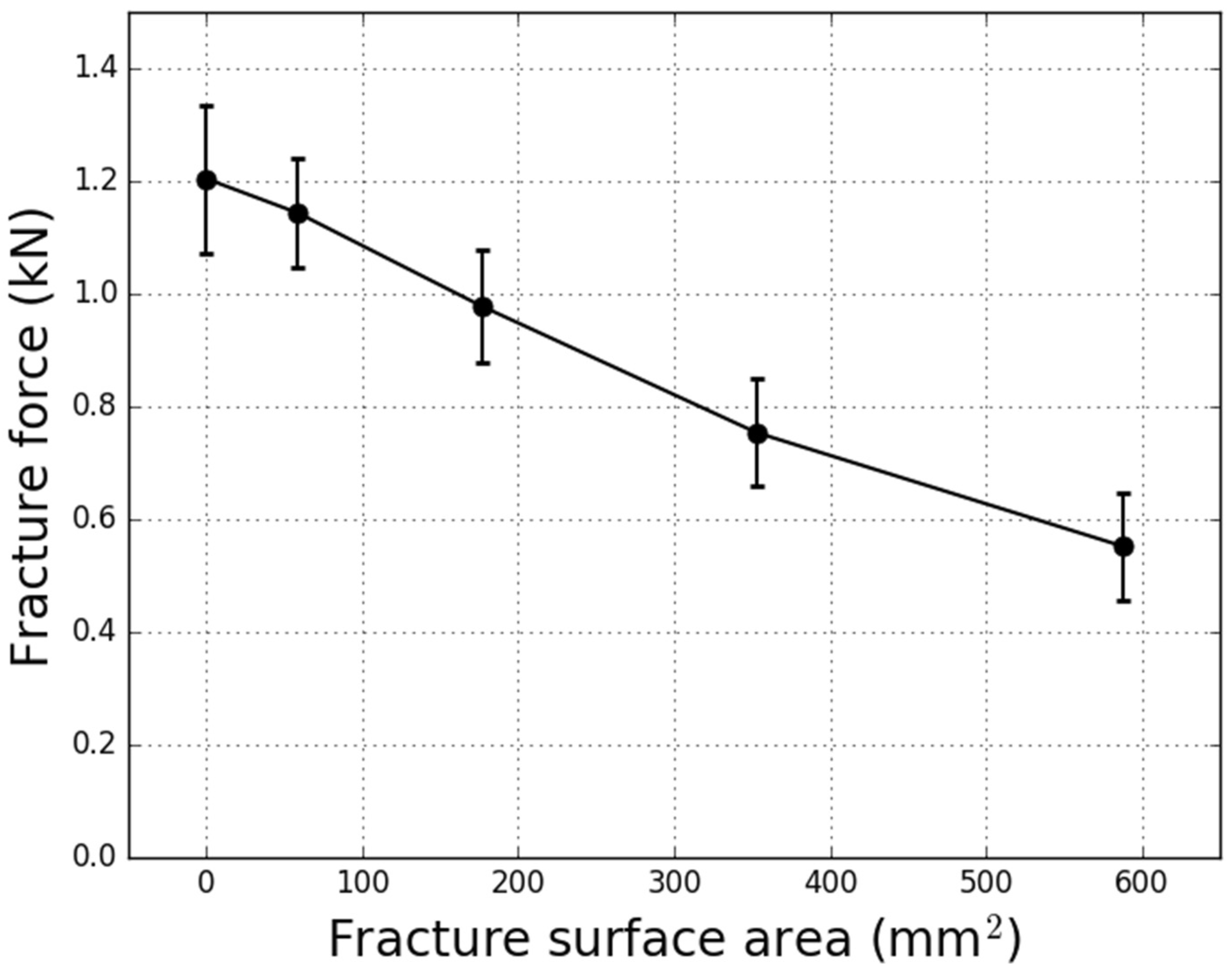 Minerals 11 01015 g015