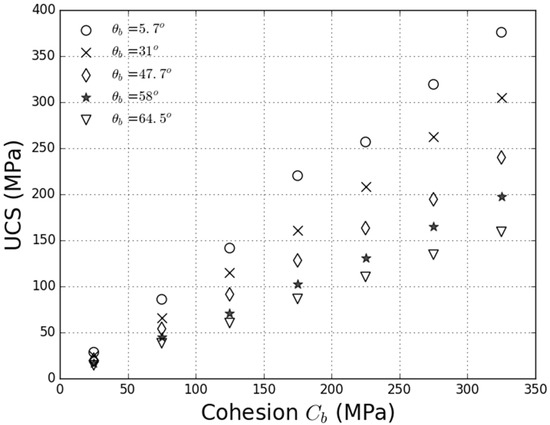 Minerals 11 01015 g0a4