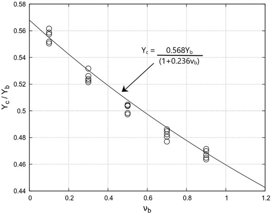Minerals 11 01015 g0a5
