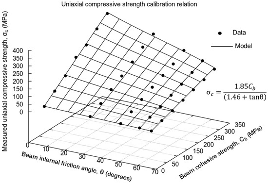 Minerals 11 01015 g0a8