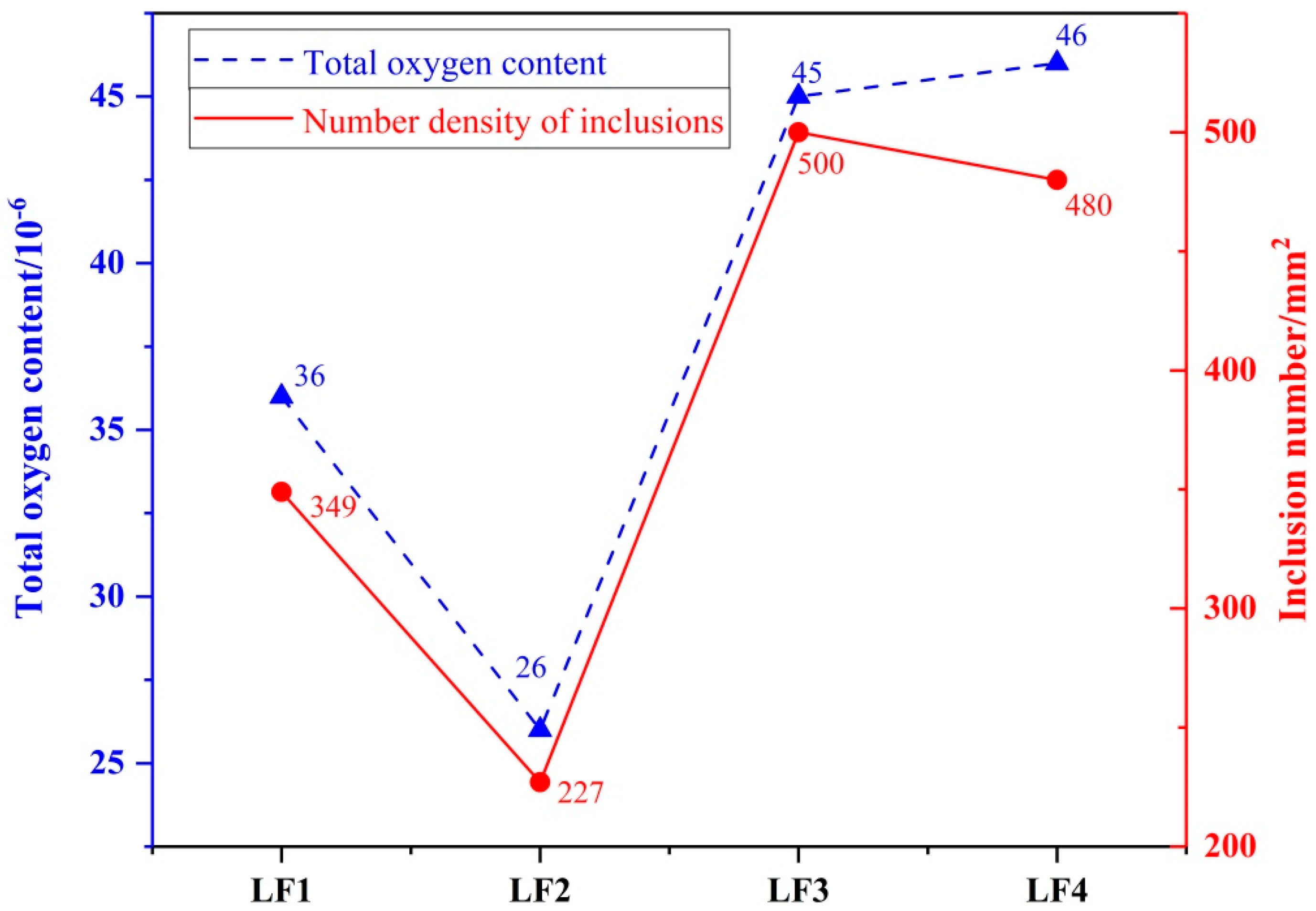 Minerals 11 01016 g001